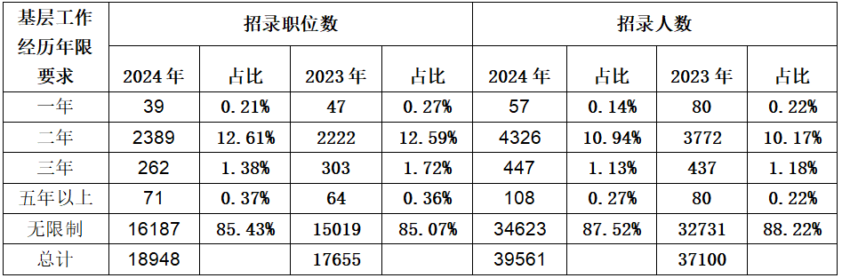 2024澳門六開彩開獎(jiǎng)及特殊項(xiàng)目方案-圖2