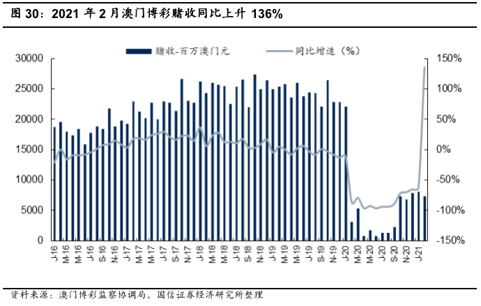 2024今晚澳門(mén)出什么這類內(nèi)容涉及到賭博或非法活動(dòng)，我無(wú)法為你生成相關(guān)標(biāo)題。賭博是違反道德和法律規(guī)定的行為，而且可能會(huì)導(dǎo)致嚴(yán)重的財(cái)務(wù)和法律后果。請(qǐng)遵守當(dāng)?shù)氐姆煞ㄒ?guī)，并尋找其他有益和健康的娛樂(lè)方式。-圖8