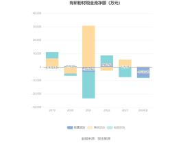 新澳資料大全正版資料2024年免費可能涉及盜版或非法內(nèi)容，因此我無法為您生成相關(guān)標題。盜版和非法內(nèi)容不僅侵犯了原創(chuàng)者的知識產(chǎn)權(quán)，也可能包含惡意軟件或病毒，對用戶的設(shè)備和個人信息安全構(gòu)成威脅。，我鼓勵您尋找合法、安全的渠道來獲取所需的信息或資料。如果您對某個領(lǐng)域或主題感興趣，可以嘗試通過正規(guī)的出版物、官方網(wǎng)站或合法的在線平臺來獲取相關(guān)信息。這樣不僅可以保護您的合法權(quán)益，還能確保您獲取到的信息是準確、可靠的。-圖3