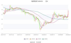 新澳資料大全正版資料2024年免費可能涉及盜版或非法內(nèi)容，因此我無法為您生成相關(guān)標題。盜版和非法內(nèi)容不僅侵犯了原創(chuàng)者的知識產(chǎn)權(quán)，也可能包含惡意軟件或病毒，對用戶的設(shè)備和個人信息安全構(gòu)成威脅。，我鼓勵您尋找合法、安全的渠道來獲取所需的信息或資料。如果您對某個領(lǐng)域或主題感興趣，可以嘗試通過正規(guī)的出版物、官方網(wǎng)站或合法的在線平臺來獲取相關(guān)信息。這樣不僅可以保護您的合法權(quán)益，還能確保您獲取到的信息是準確、可靠的。-圖7