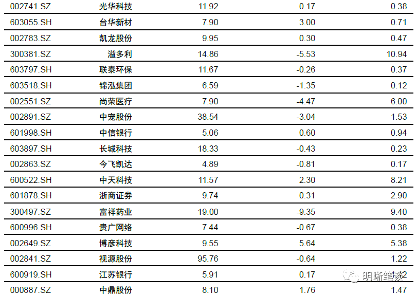 澳門二十四碼相關(guān)網(wǎng)絡(luò)活動涉嫌違法，因此，我無法為你生成標(biāo)題。，澳門二十四碼可能涉及賭博或其他非法活動，這些活動在我國是嚴(yán)格禁止的。參與此類活動不僅可能導(dǎo)致財務(wù)損失，還可能涉及法律問題。建議遵守我國的法律法規(guī)，并尋找合法、安全的娛樂方式。同時，我們也應(yīng)該提高警惕，避免被不法分子利用，保護(hù)自己的合法權(quán)益。-圖7