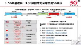 新澳門六開獎結果涉賭博，無法生成相關標題-圖6