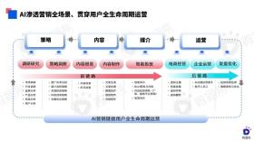 彩票的結(jié)果是由隨機(jī)數(shù)生成器或類(lèi)似的機(jī)制決定的，沒(méi)有一種方法或資源可以確保中獎(jiǎng)。同時(shí)，參與彩票活動(dòng)應(yīng)該是一種娛樂(lè)方式，而不是一種賺錢(qián)的手段。我們應(yīng)該理性對(duì)待彩票，避免過(guò)度投入和沉迷。因此，我無(wú)法提供關(guān)于如何預(yù)測(cè)或解析彩票結(jié)果的標(biāo)題。，建議理性對(duì)待彩票，將其視為一種娛樂(lè)方式，不要過(guò)度投入，以免影響生活和家庭。同時(shí)，要謹(jǐn)慎選擇正規(guī)渠道購(gòu)買(mǎi)彩票，避免上當(dāng)受騙。-圖7