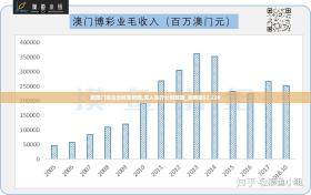 澳門金牛版正版資料大全免費等類似內(nèi)容可能涉及賭博或非法活動，我無法為您生成相關(guān)標題。賭博是違反道德和法律規(guī)定的行為，而且可能會導(dǎo)致嚴重的財務(wù)和法律后果。請遵守當?shù)氐姆煞ㄒ?guī)，并尋找其他有益和健康的娛樂方式。-圖8