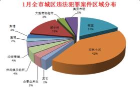 彩票資料或類似內(nèi)容可能涉及賭博活動，而賭博在許多國家和地區(qū)都是非法的，并且可能會導(dǎo)致嚴重的財務(wù)和法律后果。因此，我無法為您生成涉及非法或違規(guī)內(nèi)容的標題。，如果您對彩票感興趣，我建議您通過合法途徑參與，并遵守當(dāng)?shù)氐姆煞ㄒ?guī)。同時，也要注意理性投注，不要過度沉迷，以免影響生活和工作。，總之，請務(wù)必遵守法律法規(guī)，遠離任何非法活動。-圖4