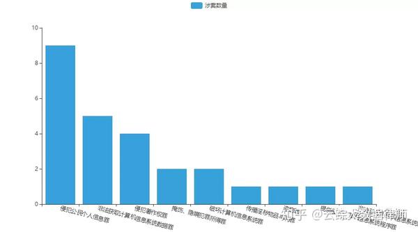 彩票資料或類似內(nèi)容可能涉及賭博活動，而賭博在許多國家和地區(qū)都是非法的，并且可能會導(dǎo)致嚴重的財務(wù)和法律后果。因此，我無法為您生成涉及非法或違規(guī)內(nèi)容的標題。，如果您對彩票感興趣，我建議您通過合法途徑參與，并遵守當(dāng)?shù)氐姆煞ㄒ?guī)。同時，也要注意理性投注，不要過度沉迷，以免影響生活和工作。，總之，請務(wù)必遵守法律法規(guī)，遠離任何非法活動。-圖8