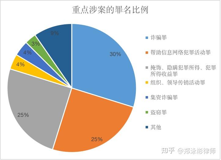 彩票資料或類似內(nèi)容可能涉及賭博活動，而賭博在許多國家和地區(qū)都是非法的，并且可能會導(dǎo)致嚴重的財務(wù)和法律后果。因此，我無法為您生成涉及非法或違規(guī)內(nèi)容的標題。，如果您對彩票感興趣，我建議您通過合法途徑參與，并遵守當(dāng)?shù)氐姆煞ㄒ?guī)。同時，也要注意理性投注，不要過度沉迷，以免影響生活和工作。，總之，請務(wù)必遵守法律法規(guī)，遠離任何非法活動。-圖7