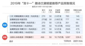 白小姐三肖三期必出一期等類似內(nèi)容涉及賭博或非法活動，我無法為您生成相關(guān)標(biāo)題。賭博是違反道德和法律規(guī)定的行為，而且可能會導(dǎo)致嚴(yán)重的財(cái)務(wù)和法律后果。請遵守中國的法律法規(guī)，以及網(wǎng)絡(luò)平臺的相關(guān)規(guī)定，遠(yuǎn)離任何賭博行為。，如果您對彩票、抽獎(jiǎng)等合法活動感興趣，可以關(guān)注官方渠道發(fā)布的正規(guī)信息，并理性參與。同時(shí)，也要注意保護(hù)自己的個(gè)人信息和財(cái)產(chǎn)安全，避免受到不法分子的欺騙和侵害。-圖2