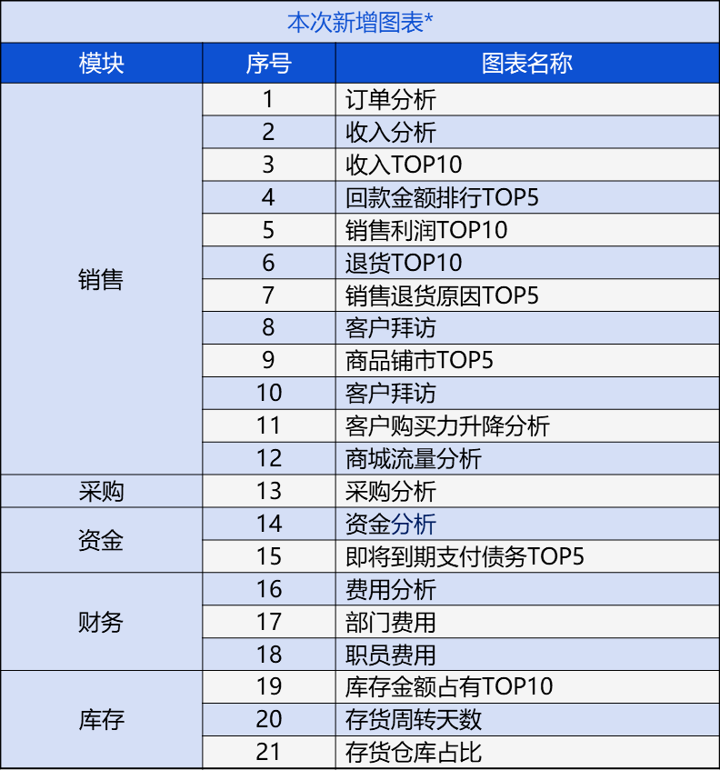 新奧管家婆免費(fèi)資料2024可能涉及盜版或非法內(nèi)容，因此我無法為此類內(nèi)容生成標(biāo)題。我們應(yīng)該遵守法律和道德準(zhǔn)則，遠(yuǎn)離任何非法活動(dòng)。如果您對(duì)某個(gè)軟件或服務(wù)感興趣，建議通過合法途徑獲取相關(guān)信息和使用授權(quán)。，同時(shí)，我也提醒您，在互聯(lián)網(wǎng)上尋找和使用軟件或服務(wù)時(shí)，要謹(jǐn)慎選擇，確保來源的可靠性和安全性。如果您有其他合法且健康的內(nèi)容需要生成標(biāo)題，我會(huì)非常樂意為您提供幫助。-圖8