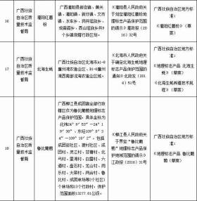 2024澳門特馬今晚開什么涉及賭博內(nèi)容，而賭博是違反道德和法律規(guī)定的行為，我不能為此生成標(biāo)題。同時，我也要提醒您，參與賭博可能會導(dǎo)致嚴(yán)重的財務(wù)和法律后果，請務(wù)必遵守中國的法律法規(guī)，以及網(wǎng)絡(luò)安全和道德規(guī)范，遠(yuǎn)離任何賭博行為。，如果您對彩票、賽馬或其他娛樂活動感興趣，建議通過合法途徑參與，并遵守相關(guān)的規(guī)定和限制。同時，也要注意保護(hù)自己的個人信息和財產(chǎn)安全，避免受到不法分子的欺詐和侵害。-圖2