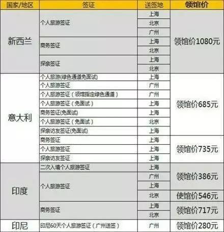 新澳門2024歷史開獎(jiǎng)記錄涉及賭博活動(dòng)，而賭博是違反道德和法律規(guī)定的行為，我不能為您生成相關(guān)標(biāo)題。，賭博可能會(huì)導(dǎo)致嚴(yán)重的財(cái)務(wù)和法律后果，對個(gè)人和家庭造成極大的傷害。我們應(yīng)該遵守中國的法律法規(guī)，以及網(wǎng)絡(luò)安全和道德規(guī)范，遠(yuǎn)離任何賭博行為。如果您面臨困難或需要幫助，建議尋求合法合規(guī)的途徑，如咨詢專業(yè)人士或相關(guān)機(jī)構(gòu)，尋求幫助和支持。-圖7