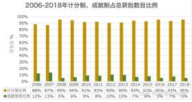 香港正版資料大全免費(fèi)等類似內(nèi)容可能涉及賭博、詐騙等非法活動，我無法為您生成相關(guān)標(biāo)題。賭博和詐騙是違法的，并且可能會導(dǎo)致嚴(yán)重的財(cái)務(wù)和法律后果。建議遵守法律法規(guī)，遠(yuǎn)離任何非法活動。，如果您對數(shù)據(jù)分析、計(jì)劃制定等方面有合法的需求，我可以為您提供相關(guān)的幫助和建議。但請確保您的需求是合法、合規(guī)的，并且不涉及任何非法活動。-圖7