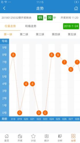 澳彩資料等賭博相關(guān)信息可能涉及非法活動，并且在中國，賭博是違法的，因此我無法為你生成相關(guān)標(biāo)題。賭博不僅可能導(dǎo)致財務(wù)損失，還可能對個人和社會造成嚴(yán)重的負(fù)面影響。建議遵守中國的法律法規(guī)，并尋找其他有益和健康的娛樂方式。-圖8