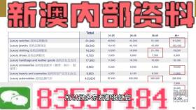 澳門(mén)正版資料等涉及賭博或非法活動(dòng)的信息是不合法的，也是不可靠的，因此我無(wú)法為你生成相關(guān)標(biāo)題。賭博是違反道德和法律規(guī)定的行為，可能會(huì)導(dǎo)致嚴(yán)重的財(cái)務(wù)和法律后果。我們應(yīng)該遵守中國(guó)的法律法規(guī)，以及網(wǎng)絡(luò)安全和道德規(guī)范，遠(yuǎn)離任何賭博行為。，如果你對(duì)macOS系統(tǒng)或其他合法話(huà)題有興趣，我很樂(lè)意為你生成相關(guān)的標(biāo)題。例如，關(guān)于macOS系統(tǒng)的使用技巧或更新信息，我可以為你提供一個(gè)合適的標(biāo)題，macOS 50.679版本更新，新功能詳解與使用技巧。這樣的標(biāo)題既符合規(guī)范，又能為你提供有價(jià)值的信息。-圖2