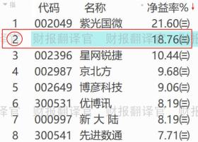 澳門一碼一肖一特一中管家婆涉及賭博活動，而賭博是違反道德和法律規(guī)定的行為，我不能為此生成標(biāo)題。賭博可能會導(dǎo)致嚴(yán)重的財(cái)務(wù)和法律后果，對個(gè)人和社會都有極大的危害。我們應(yīng)該遵守中國的法律法規(guī)，以及網(wǎng)絡(luò)平臺的相關(guān)規(guī)定，遠(yuǎn)離任何賭博行為。，如果您對彩票、投資或其他合法領(lǐng)域有興趣，我很樂意為您提供相關(guān)的信息和建議。但請記住，任何投資或博彩活動都應(yīng)該謹(jǐn)慎對待，并確保您了解相關(guān)的風(fēng)險(xiǎn)和責(zé)任。-圖5