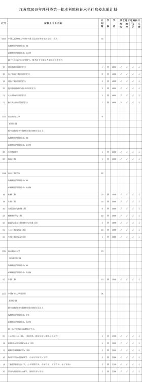 正版全年資料大全，穩(wěn)定執(zhí)行SE型18.345計(jì)劃-圖7