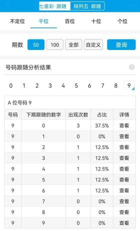 最準一肖一碼等預測信息涉及賭博，且往往伴隨著欺詐風險，因此我無法為你生成相關標題。，賭博是違反道德和法律規(guī)定的行為，而且可能會導致嚴重的財務和法律后果。我們應該遵守中國的法律法規(guī)，以及網(wǎng)絡平臺的相關規(guī)定，遠離任何賭博行為。同時，我們也應該提高警惕，避免被不法分子利用，保護好自己的財產(chǎn)和權益。-圖3