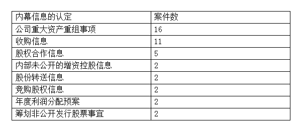 澳門內部正版資料涉及賭博活動，而賭博是違反道德和法律規(guī)定的行為，我不能為此類內容生成標題。，賭博不僅可能導致財務損失，還可能對個人和家庭造成嚴重的負面影響。我們應該遵守法律法規(guī)，遠離任何賭博行為。同時，我們也應該提高警惕，防范網絡詐騙和不良信息的侵害，保護自己的合法權益和財產安全。如果您有其他合法合規(guī)的娛樂需求，可以尋找一些正規(guī)的平臺或文化活動，例如觀看電影、參加體育運動，以豐富您的生活。-圖7