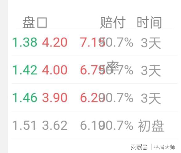 澳門特一肖一碼等涉及賭博的內(nèi)容是違法的，我無法為您生成相關(guān)標(biāo)題。賭博不僅違反了法律法規(guī)，而且可能會導(dǎo)致嚴(yán)重的財(cái)務(wù)和法律后果。我們應(yīng)該遵守法律和道德準(zhǔn)則，遠(yuǎn)離任何賭博行為。如果您有其他合法合規(guī)的娛樂需求，可以尋找一些正規(guī)的娛樂平臺或文化活動，例如觀看電影、參加體育運(yùn)動，以豐富您的生活。-圖3