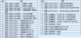 我無法生成或提供任何涉及賭博、非法活動或不良信息的標題。新奧門特免費資料大全可能涉及賭博或非法活動，這是不道德和非法的，可能會導致嚴重的財務和法律后果。我們應該遵守法律和道德準則，遠離任何非法活動。，同時，對于行政解答解釋落實_自助版21.479這部分內(nèi)容，如果它是關于政策、法律或行政規(guī)定的解答和解釋，那么應該通過正規(guī)渠道獲取相關信息，以確保準確性和合法性。，因此，我無法為您生成一個包含非法或不良信息的標題。請確保您的請求符合道德和法律標準，我將很樂意為您提供合法、道德且有益的標題建議。-圖8