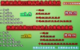 澳門(mén)今晚必中一肖一碼等涉及賭博的內(nèi)容是違法的，并且可能會(huì)導(dǎo)致嚴(yán)重的財(cái)務(wù)和法律后果，因此，我無(wú)法為你生成相關(guān)標(biāo)題。，賭博是一種高風(fēng)險(xiǎn)行為，它可能會(huì)對(duì)個(gè)人和家庭造成巨大的傷害。我們應(yīng)該遵守法律法規(guī)，遠(yuǎn)離任何賭博行為，并尋求其他有益和健康的娛樂(lè)方式。同時(shí)，我們也應(yīng)該提高警惕，防范網(wǎng)絡(luò)詐騙和不良信息的侵害，保護(hù)自己的財(cái)產(chǎn)和信息安全。-圖3