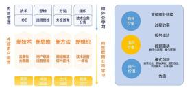 新澳門精準(zhǔn)資料大全管家婆料等涉及賭博或非法活動的信息是不合法的，違反我國相關(guān)的法律法規(guī)，因此，我無法為你生成相關(guān)標(biāo)題。，賭博不僅會影響個人的生活和家庭，還可能導(dǎo)致嚴(yán)重的財務(wù)和法律后果。我們應(yīng)該遵守中國的法律法規(guī)，以及網(wǎng)絡(luò)安全和道德規(guī)范，遠(yuǎn)離任何賭博行為。如果您對娛樂或休閑活動有興趣，可以尋找一些合法、健康和有益的活動，例如觀看電影、參加體育運(yùn)動，以豐富您的生活。-圖6