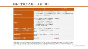 香港資料全解析，深層執(zhí)行數(shù)據(jù)策略揭秘-圖3