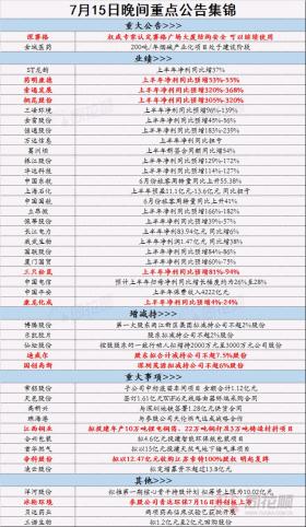 2024年正版言情資料免費(fèi)大全及詳細(xì)解答-圖7