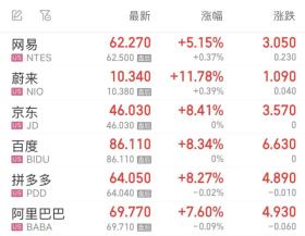 一肖一碼100%中獎(jiǎng)等類(lèi)似內(nèi)容涉及賭博或非法活動(dòng)，不僅可能違反法律法規(guī)，而且可能導(dǎo)致嚴(yán)重的財(cái)務(wù)和法律后果。因此，我無(wú)法為您生成相關(guān)標(biāo)題。，賭博是違反道德和法律規(guī)定的行為，而且可能會(huì)導(dǎo)致沉迷和嚴(yán)重的財(cái)務(wù)問(wèn)題。請(qǐng)務(wù)必遵守當(dāng)?shù)氐姆煞ㄒ?guī)，并尋找其他有益和健康的娛樂(lè)方式。如果您面臨困難或需要幫助，建議尋求合法合規(guī)的途徑，如咨詢(xún)專(zhuān)業(yè)人士或相關(guān)機(jī)構(gòu)，尋求幫助和支持。-圖7