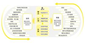 2024新澳精準(zhǔn)資料免費(fèi)下載及詳細(xì)解答-圖8