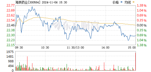 新澳門開獎結果涉及賭博活動，而賭博是違反道德和法律規(guī)定的行為，我不能為您生成相關標題。，賭博可能會導致嚴重的財務和法律后果，對個人和家庭造成極大的傷害。我們應該遵守中國的法律法規(guī)，以及網絡安全和道德規(guī)范，遠離任何賭博行為。如果您面臨困難或需要幫助，建議尋求合法合規(guī)的途徑，如咨詢專業(yè)人士或相關機構，尋求幫助和支持。-圖7