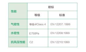 新奧門免費資料可能涉及賭博或非法活動，我無法為您生成相關(guān)標(biāo)題。賭博是違反道德和法律規(guī)定的行為，可能會導(dǎo)致嚴(yán)重的財務(wù)和法律后果。我們應(yīng)該遵守法律和道德準(zhǔn)則，遠離任何賭博行為。如果您有其他合法合規(guī)的娛樂需求，可以尋找一些正規(guī)的娛樂平臺或文化活動，例如觀看電影、參加體育運動，以豐富您的生活。-圖3