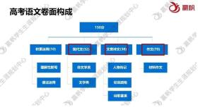 涉及賭博的內(nèi)容是不合法的，并且存在很大的風(fēng)險(xiǎn)和欺騙性。賭博是一種非法活動(dòng)，不僅會(huì)影響個(gè)人的生活和家庭，還可能導(dǎo)致嚴(yán)重的后果。因此，我不能提供任何與賭博相關(guān)的標(biāo)題或內(nèi)容。，請(qǐng)理性對(duì)待彩票和賭博，不要盲目跟風(fēng)或投入大量資金。同時(shí)，也要注意個(gè)人信息安全，不要隨意泄露個(gè)人信息，以免遭受不必要的損失和風(fēng)險(xiǎn)。如果您有任何疑慮或擔(dān)憂，請(qǐng)及時(shí)向當(dāng)?shù)氐膱?zhí)法機(jī)構(gòu)或相關(guān)機(jī)構(gòu)咨詢(xún)，以獲得正確的幫助和指導(dǎo)。-圖5