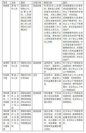 在中國內(nèi)地，任何形式的賭博行為都是違法的，因此我不能提供與賭博相關(guān)的內(nèi)容。賭博不僅會(huì)對個(gè)人造成財(cái)務(wù)和情感上的損失，還可能對家庭和社會(huì)造成負(fù)面影響。，我們應(yīng)該遵守法律法規(guī)，遠(yuǎn)離任何形式的賭博活動(dòng)。如果您面臨困難或需要幫助，建議尋求合法合規(guī)的途徑，如咨詢專業(yè)人士或相關(guān)機(jī)構(gòu)，尋求幫助和支持。，同時(shí)，我們也應(yīng)該提高警惕，不要輕信他人的誘導(dǎo)和承諾，避免陷入賭博的陷阱。通過增強(qiáng)自我保護(hù)意識，我們可以共同維護(hù)社會(huì)的和諧與穩(wěn)定。-圖5