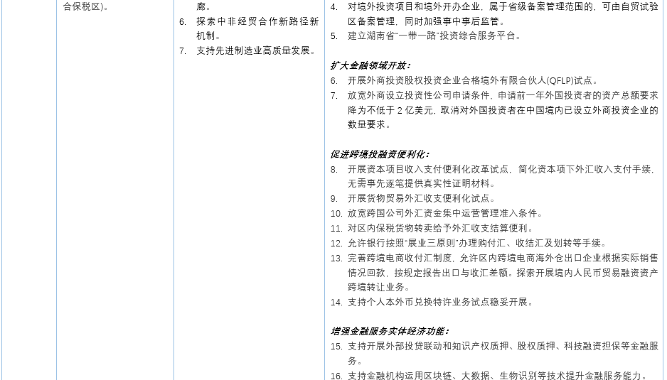 澳門傳真等賭博相關(guān)內(nèi)容違法，因此我無(wú)法為你生成相關(guān)標(biāo)題。，賭博是違反道德和法律規(guī)定的行為，而且可能會(huì)導(dǎo)致嚴(yán)重的財(cái)務(wù)和法律后果。我們應(yīng)該遵守中國(guó)的法律法規(guī)，以及網(wǎng)絡(luò)安全和道德規(guī)范，遠(yuǎn)離任何賭博行為。為了自身財(cái)產(chǎn)安全和社會(huì)穩(wěn)定，請(qǐng)切勿參與賭博活動(dòng)，并警惕相關(guān)風(fēng)險(xiǎn)。-圖5