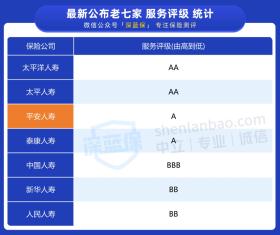 2024今晚新奧買什么涉及賭博或預測未來事件的內容，這類活動通常是不合法且不可靠的。因此，我無法為您生成相關的標題。，賭博是違反道德和法律規(guī)定的行為，而且可能會導致嚴重的財務和法律后果。我們應該遵守法律法規(guī)，遠離任何形式的賭博活動。如果您對體育比賽或其他娛樂活動感興趣，可以通過合法途徑參與，例如觀看比賽、參與健身活動等，以豐富您的生活。，同時，我也提醒您，網(wǎng)絡上的信息紛繁復雜，要謹慎辨別信息的真?zhèn)魏涂煽啃?，避免被虛假信息所誤導。如果您有其他合法且健康的話題需要討論或了解，我會很樂意為您提供幫助。-圖7