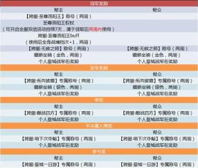 2024澳門六今晚開獎結(jié)果等類似內(nèi)容可能涉及賭博活動，而賭博在許多國家和地區(qū)都是非法的，并且可能會導(dǎo)致嚴重的財務(wù)和法律后果。因此，我無法為您生成相關(guān)的標題。，此外，訪問不明網(wǎng)站或參與非法活動可能會帶來安全風(fēng)險，包括個人信息泄露、財產(chǎn)損失等。建議遵守當?shù)氐姆煞ㄒ?guī)，并尋找合法、安全的娛樂方式。如果您對彩票或其他娛樂活動有興趣，可以選擇合法、正規(guī)的渠道進行參與。-圖7