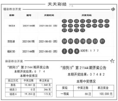 賭博是違反道德和法律規(guī)定的行為，而且可能會(huì)導(dǎo)致財(cái)務(wù)損失和法律后果。因此，我不能提供任何關(guān)于賭博的信息或建議。建議遵守中國(guó)的法律法規(guī)，以及網(wǎng)絡(luò)安全和道德規(guī)范，遠(yuǎn)離任何賭博行為。，同時(shí)，互聯(lián)網(wǎng)是億萬(wàn)民眾共同的精神家園，網(wǎng)絡(luò)文明是新形勢(shì)下社會(huì)文明的重要內(nèi)容，是建設(shè)網(wǎng)絡(luò)強(qiáng)國(guó)的重要領(lǐng)域。我們應(yīng)該樹(shù)立正確的網(wǎng)絡(luò)文明價(jià)值觀，共同維護(hù)網(wǎng)絡(luò)健康，文明用語(yǔ)，共享綠色心靈。如果您有其他有益身心的娛樂(lè)需求，可以尋找一些正規(guī)的平臺(tái)或文化活動(dòng)，例如觀看電影、參加體育運(yùn)動(dòng)，以豐富您的生活。-圖5