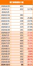 提供或傳播賭博相關(guān)信息是違法的，因此，我無(wú)法為您生成標(biāo)題。，賭博不僅可能違反法律法規(guī)，還可能對(duì)個(gè)人和家庭造成嚴(yán)重的財(cái)務(wù)和法律后果。我們應(yīng)該遵守中國(guó)的法律法規(guī)，以及網(wǎng)絡(luò)平臺(tái)的相關(guān)規(guī)定，遠(yuǎn)離任何賭博行為。同時(shí)，我們也應(yīng)該提高警惕，保護(hù)自己的個(gè)人信息和財(cái)產(chǎn)安全，避免被不法分子利用或欺騙。如果您有其他合法合規(guī)的娛樂(lè)需求，可以尋找一些正規(guī)的娛樂(lè)平臺(tái)或文化活動(dòng)，例如觀看電影、參加體育運(yùn)動(dòng)，以豐富您的生活。-圖8