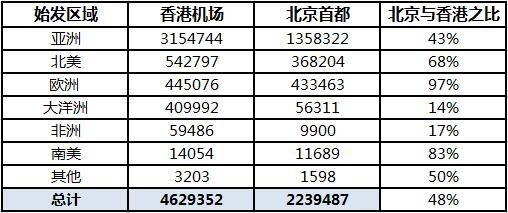 香港正版掛牌等涉及賭博或非法活動的信息是不合法的，也是不被允許的，因此我無法為你生成相關(guān)標(biāo)題。賭博不僅違反了法律法規(guī)，而且可能會導(dǎo)致嚴(yán)重的財務(wù)和法律后果。建議遵守中國的法律法規(guī)，以及網(wǎng)絡(luò)平臺的相關(guān)規(guī)定，遠離任何賭博行為。，如果你對投資或金融有興趣，可以通過合法途徑學(xué)習(xí)和了解相關(guān)知識，例如閱讀金融書籍、參加投資課程或咨詢專業(yè)的金融顧問。這些途徑可以幫助你建立正確的投資觀念，提高金融素養(yǎng)，并為你未來的財務(wù)規(guī)劃打下堅實的基礎(chǔ)。-圖8