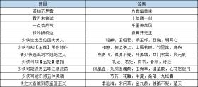 2024澳門(mén)六今晚開(kāi)獎(jiǎng)結(jié)果涉及賭博活動(dòng)，而賭博是違反道德和法律規(guī)定的行為，我不能為此生成標(biāo)題。，賭博可能會(huì)導(dǎo)致嚴(yán)重的財(cái)務(wù)和法律后果，對(duì)個(gè)人和家庭造成極大的傷害。我們應(yīng)該遵守中國(guó)的法律法規(guī)，以及網(wǎng)絡(luò)安全和道德規(guī)范，遠(yuǎn)離任何賭博行為。如果您面臨困難或需要幫助，建議尋求合法合規(guī)的途徑，如咨詢(xún)專(zhuān)業(yè)人士或相關(guān)機(jī)構(gòu)，尋求幫助和支持。-圖3