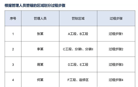 新澳精準(zhǔn)資料免費(fèi)提供網(wǎng)3.355，打包版精確分析解答-圖8