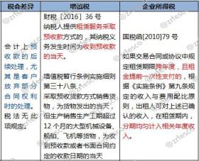 2024澳門正版開獎結果涉賭博，無法生成相關標題-圖7