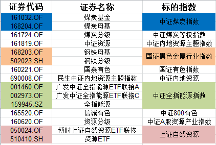 新奧天天免費(fèi)資料單雙中特等涉及賭博或非法活動(dòng)的內(nèi)容不僅違反法律法規(guī)，也可能對(duì)用戶的財(cái)產(chǎn)和權(quán)益造成損害。因此，我無法為您生成相關(guān)標(biāo)題。，建議遵守法律法規(guī)，遠(yuǎn)離任何賭博或非法活動(dòng)。如果您對(duì)娛樂或休閑活動(dòng)有興趣，可以選擇合法、健康且有益的活動(dòng)，如觀看電影、參加體育運(yùn)動(dòng)、學(xué)習(xí)新技能等。這些活動(dòng)不僅能夠豐富您的生活，還有助于提升個(gè)人素質(zhì)和能力。-圖5