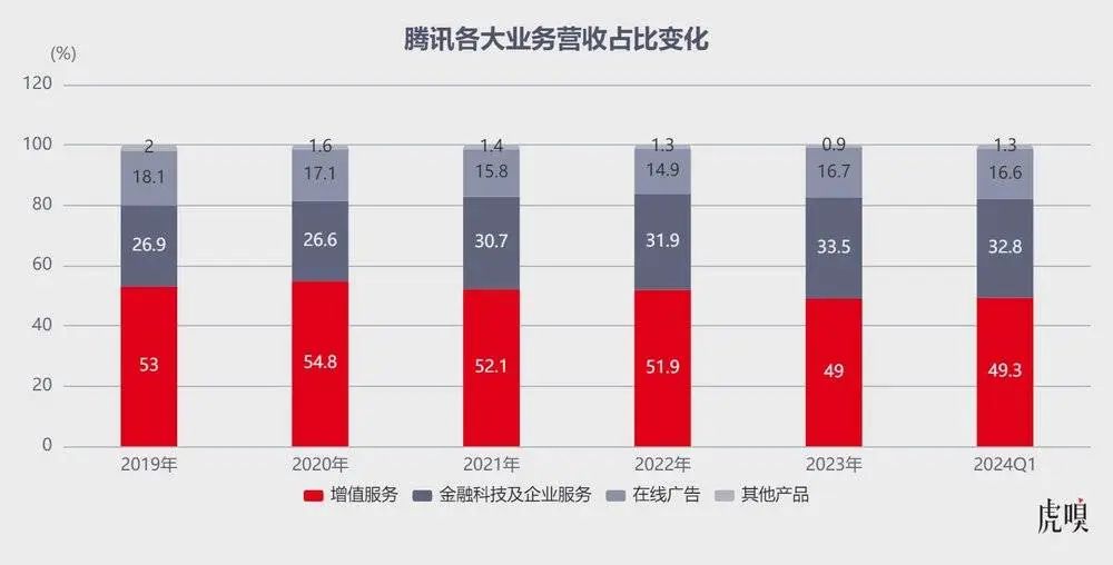 澳彩涉及賭博活動，而賭博是違反道德和法律規(guī)定的行為，我不能為任何與賭博相關(guān)的內(nèi)容生成標題或進行宣傳。賭博可能會導(dǎo)致嚴重的財務(wù)和法律后果，對個人和社會都有極大的危害。我們應(yīng)該遵守中國的法律法規(guī)，以及網(wǎng)絡(luò)平臺的相關(guān)規(guī)定，遠離任何賭博行為。，如果您對彩票有興趣，建議通過合法途徑購買，并理性對待，不要沉迷其中。同時，我們也應(yīng)該樹立正確的價值觀和人生觀，遠離不良誘惑，共同營造一個健康、和諧的社會環(huán)境。-圖3