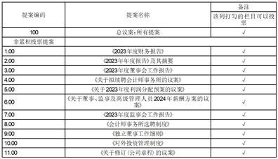 新奧彩2024最新資料大全詳解與識(shí)別-圖8