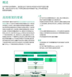 新澳精準資料與實地計劃驗證策略-圖7