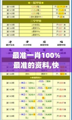 最準(zhǔn)一肖100%等賭博相關(guān)內(nèi)容違法，因此我無(wú)法為你生成相關(guān)標(biāo)題。賭博是違反道德和法律規(guī)定的行為，而且可能會(huì)導(dǎo)致嚴(yán)重的財(cái)務(wù)和法律后果。請(qǐng)遵守中國(guó)的法律法規(guī)，以及網(wǎng)絡(luò)平臺(tái)的相關(guān)規(guī)定，遠(yuǎn)離任何賭博行為。，如果你對(duì)娛樂(lè)、文化、科技、體育等其他合法且健康的話題感興趣，我很樂(lè)意為你生成相關(guān)的標(biāo)題。例如，探索科技前沿，人工智能如何改變我們的生活。這樣的標(biāo)題既積極又健康，能夠引發(fā)讀者的興趣和思考。-圖2