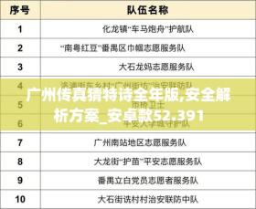 廣州傳真猜特詩全年版安卓52.391安全解析方案-圖8