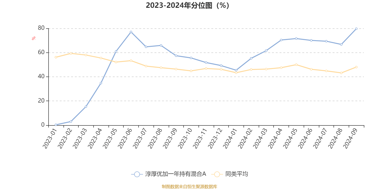 Harmony款96.392024新澳門資料深度評(píng)估解析-圖7